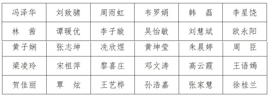 英国上市官网365
